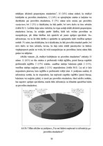 Diplomdarbs 'Klīnisko procedūru standartizācija māsas praksē', 30.