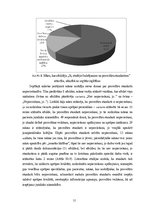 Diplomdarbs 'Klīnisko procedūru standartizācija māsas praksē', 31.