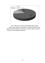 Diplomdarbs 'Klīnisko procedūru standartizācija māsas praksē', 40.