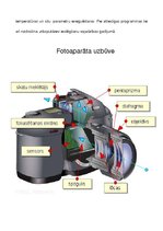 Prezentācija 'Fotoaparāti un to uzbūve', 4.