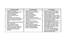 Konspekts 'Alternatīvās pedagoģijas teorijas - Montesoro, Frēbels, Frenē, Valdorfpedagoģija', 1.