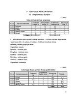 Biznesa plāns 'Kafejnīcas "Zaķis" tehnoloģiskais projekts', 16.