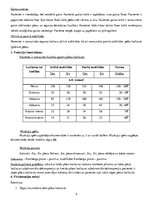 Prakses atskaite 'Pacienta vēsture fizioterapijas studentiem - rotatoru aproces plīsums', 4.