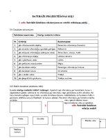 Paraugs 'Datubāzes entītiju relāciju modelis', 1.