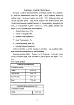 Biznesa plāns 'Biznesa plāns telpu un apkārtnes uzkopšanai', 4.