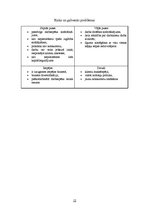 Biznesa plāns 'Biznesa plāns telpu un apkārtnes uzkopšanai', 12.