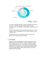 Konspekts 'Latvijas uzņēmumu analīze. "Olainfarm"', 2.