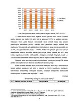 Diplomdarbs 'Kredītriska pārvaldīšana Latvijas komercbankās', 20.