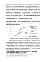 Diplomdarbs 'Kredītriska pārvaldīšana Latvijas komercbankās', 37.