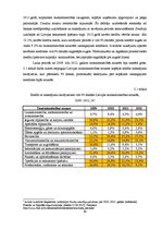 Diplomdarbs 'Kredītriska pārvaldīšana Latvijas komercbankās', 40.