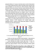 Diplomdarbs 'Kredītriska pārvaldīšana Latvijas komercbankās', 48.