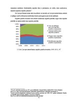 Diplomdarbs 'Kredītriska pārvaldīšana Latvijas komercbankās', 51.