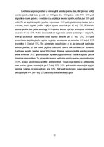 Diplomdarbs 'Kredītriska pārvaldīšana Latvijas komercbankās', 52.