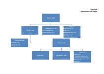 Diplomdarbs 'Kredītriska pārvaldīšana Latvijas komercbankās', 66.