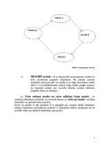 Referāts 'Autotransporta pārvadājumu maršrutu plānošana un to nepieciešamība', 5.