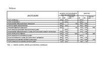 Konspekts 'Kristiešu nostādne dzimumizglītības jautājumos', 17.