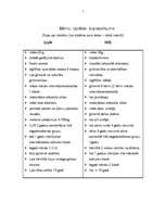 Referāts 'Bērnu ar garīgās attīstības traucējumiem pedagoģiskā pārbaude', 5.