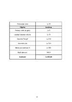 Prezentācija 'Tūrisma maršruts pa Latviju', 18.