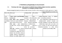 Prakses atskaite 'Pirmsskolas izglītības prakse', 9.