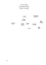 Referāts 'Darba samaksa', 15.