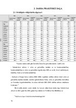 Referāts 'Darba samaksa', 16.