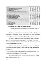 Referāts 'Darba samaksa', 19.