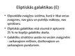 Prezentācija 'Vispārēja prezentācija par galaktikām', 4.