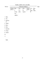 Referāts 'Skolēna izpēte -  Skolēnu izpētes metodika', 9.