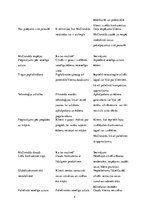 Konspekts 'SVID analīze uzņēmumam "McDonalds"', 4.