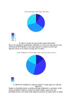 Konspekts 'Aptaujas “Sporta ietekme uz mācību vērtējumiem” rezultātu analīze', 5.