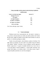 Referāts 'Konkurētspējas analīze', 6.