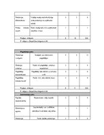 Referāts 'Konkurētspējas analīze', 12.