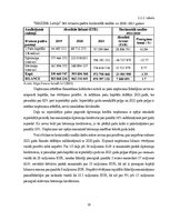 Diplomdarbs 'Kvalifikācijas darbs "Maxima Latvija" SIA finanšu analīze', 20.