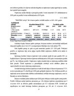 Diplomdarbs 'Kvalifikācijas darbs "Maxima Latvija" SIA finanšu analīze', 23.