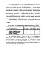 Diplomdarbs 'Kvalifikācijas darbs "Maxima Latvija" SIA finanšu analīze', 31.