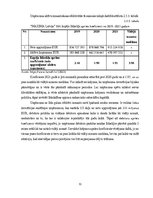 Diplomdarbs 'Kvalifikācijas darbs "Maxima Latvija" SIA finanšu analīze', 32.