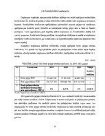 Diplomdarbs 'Kvalifikācijas darbs "Maxima Latvija" SIA finanšu analīze', 33.