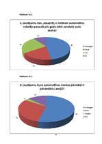 Referāts 'Populārāko automašīnu marku vēsture un to emblēmas', 40.