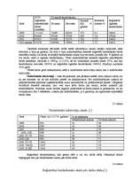 Referāts 'Bezdarba veidošanās tendences Latgales reģionā', 11.