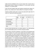 Referāts 'Celulozes rūpnīcas perspektīvas', 21.