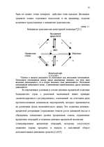 Diplomdarbs 'Latvijas Bankas monetārā politika', 10.