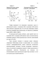 Diplomdarbs 'Latvijas Bankas monetārā politika', 22.