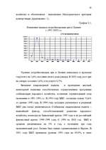 Diplomdarbs 'Latvijas Bankas monetārā politika', 59.