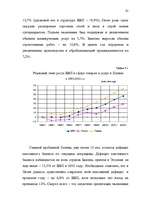 Diplomdarbs 'Latvijas Bankas monetārā politika', 61.