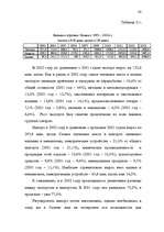 Diplomdarbs 'Latvijas Bankas monetārā politika', 63.