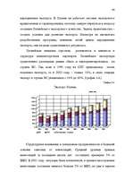 Diplomdarbs 'Latvijas Bankas monetārā politika', 64.