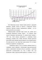 Diplomdarbs 'Latvijas Bankas monetārā politika', 67.