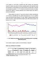 Referāts 'Inflācija un tās risinājumi Latvijā', 7.