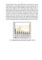 Referāts 'Inflācija un tās risinājumi Latvijā', 18.