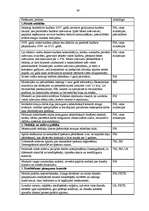 Referāts 'Inflācija un tās risinājumi Latvijā', 20.